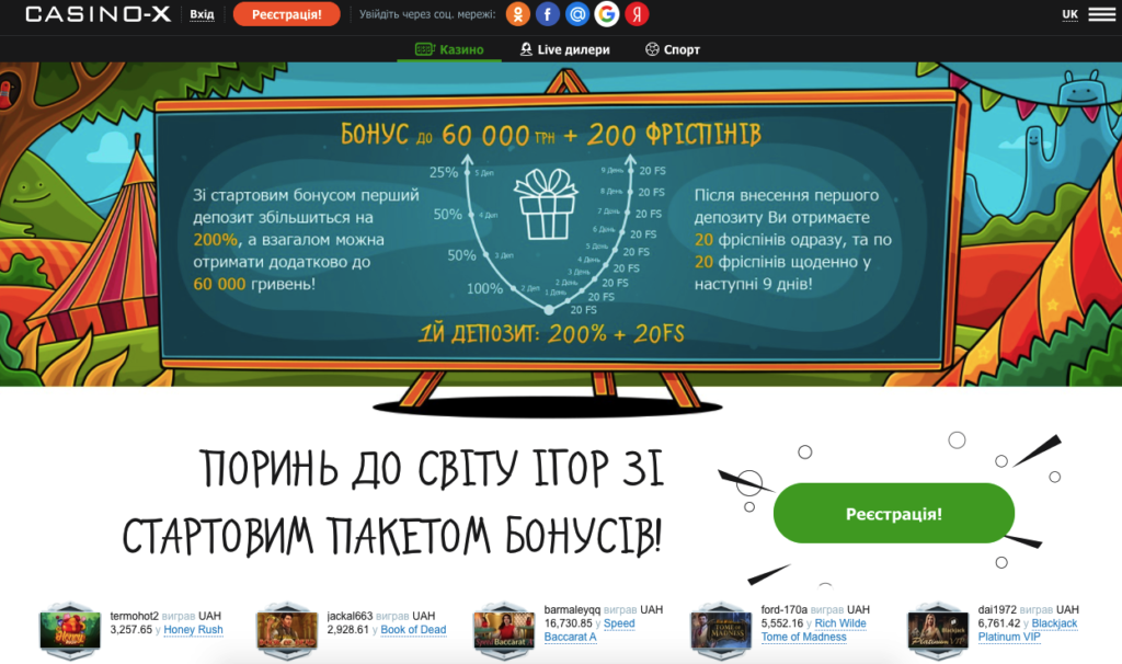 рабочее зеркало Casino-X 10 руб рабочее зеркало Casino-X 10 руб