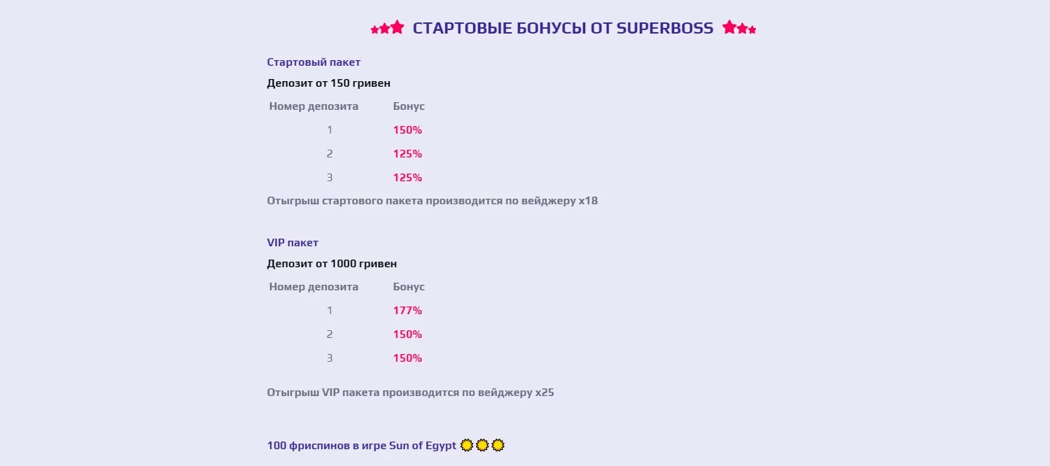 супербосс бонуси